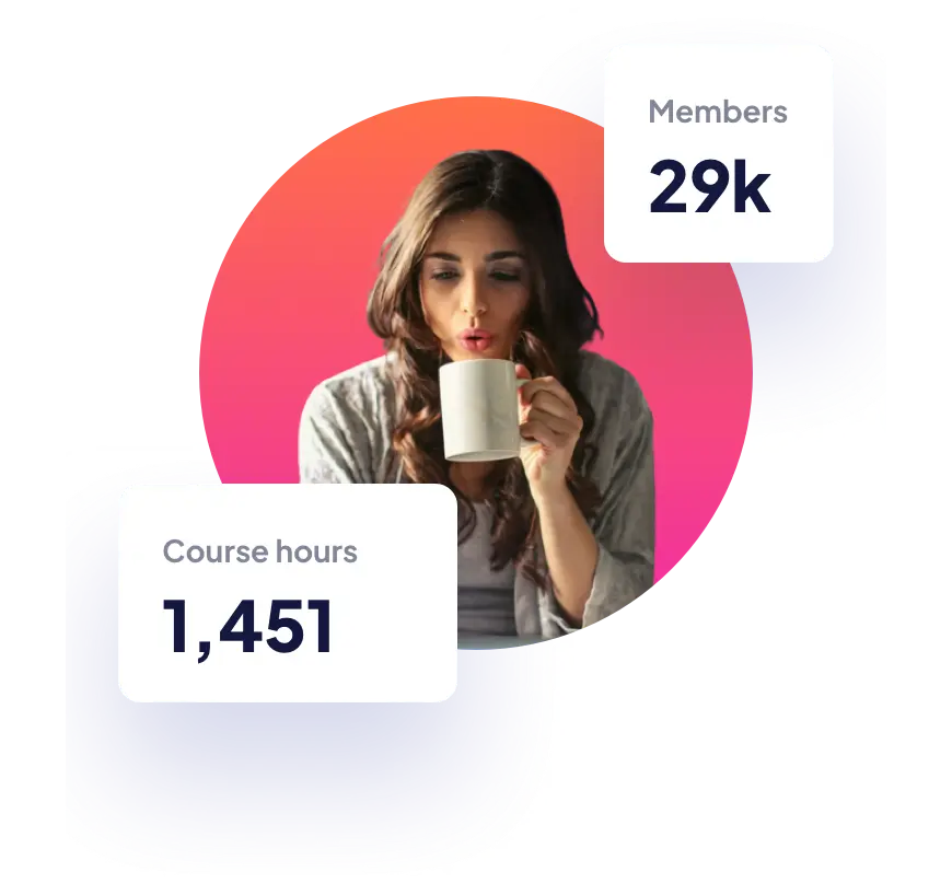 Woman with coffee mug and laptop, with labels reading members 29k, course hours 1,451